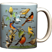 Mug, Ceramic, Single, Garden Birds