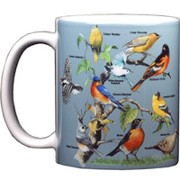 Mug, Ceramic, Single, Garden Birds